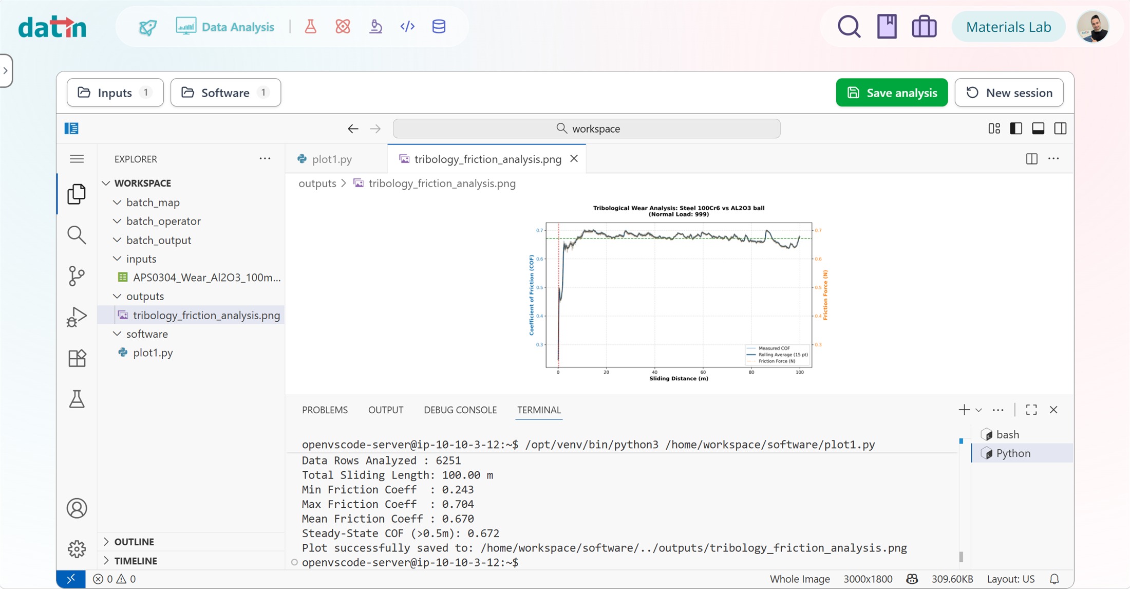 datin's integrated coding environment running a Python tribology friction-analysis script over stored inputs, with the resulting plot and terminal output recorded as an event